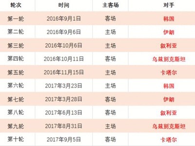 真人百家乐,资讯,在线百家乐,真人百家乐,在线百家乐,百家乐游戏,真人娱乐,真人平台,百家乐技巧,百家乐策略,博彩游戏