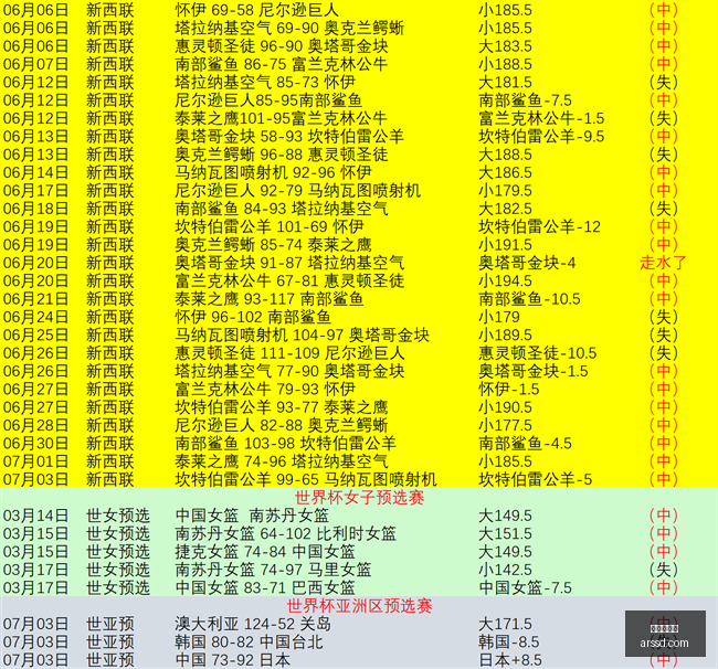 热刺官方确,德勒古欣租,借加盟佛罗,真人百家乐,在线百家乐,百家乐游戏,真人娱乐,真人平台,百家乐技巧,百家乐策略,博彩游戏