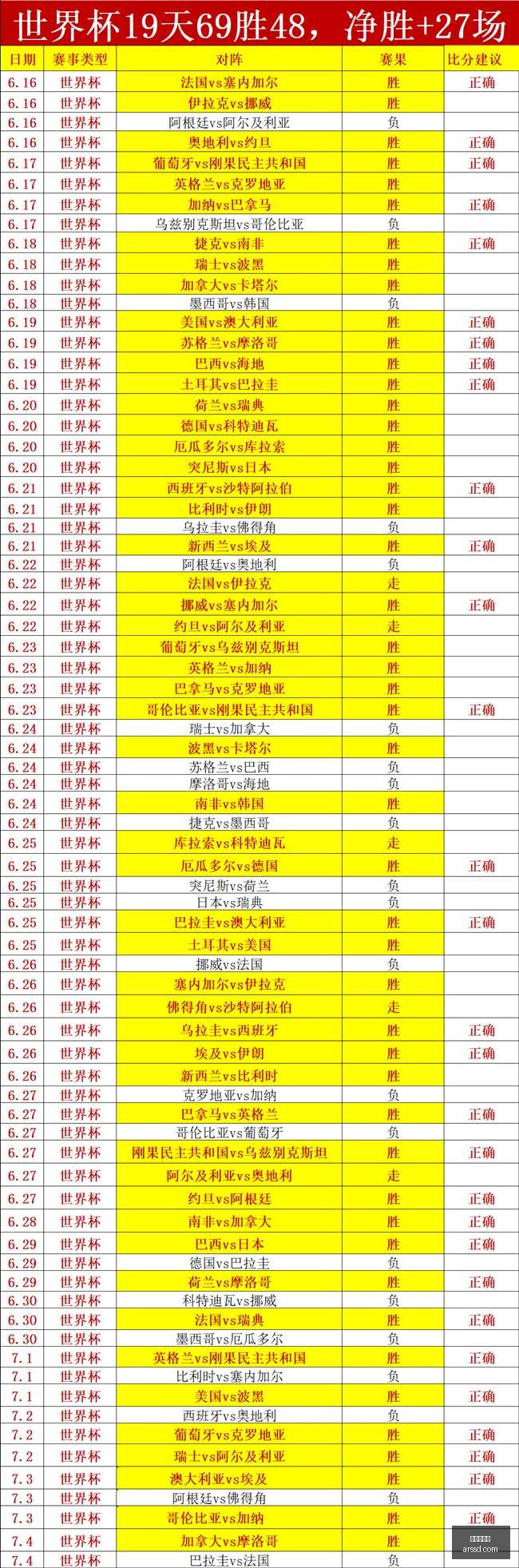 真人百家乐,在线百家乐,百家乐游戏,真人百家乐,在线百家乐,百家乐游戏,真人娱乐,真人平台,百家乐技巧,百家乐策略,博彩游戏
