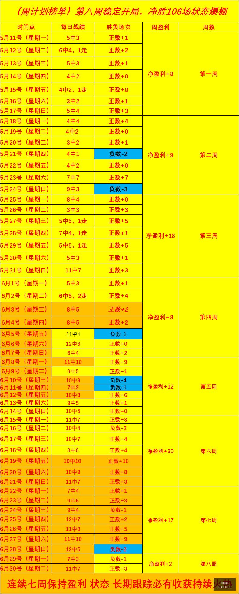 真人百家乐,在线百家乐,百家乐游戏,真人百家乐,在线百家乐,百家乐游戏,真人娱乐,真人平台,百家乐技巧,百家乐策略,博彩游戏