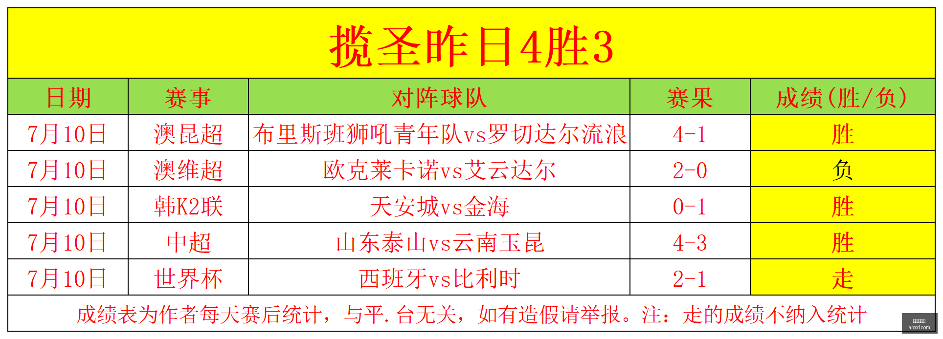 真人百家乐,在线百家乐,百家乐游戏,真人百家乐,在线百家乐,百家乐游戏,真人娱乐,真人平台,百家乐技巧,百家乐策略,博彩游戏