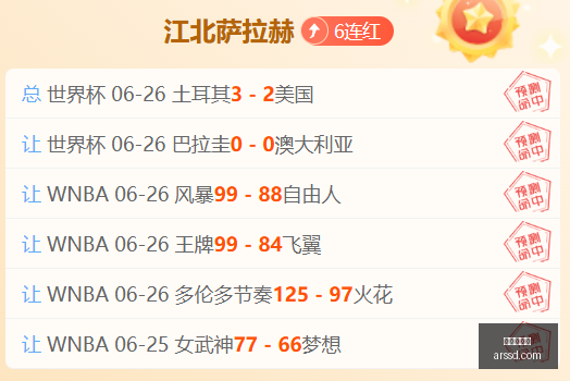 股市场深度,解析,年内,真人百家乐,在线百家乐,百家乐游戏,真人娱乐,真人平台,百家乐技巧,百家乐策略,博彩游戏