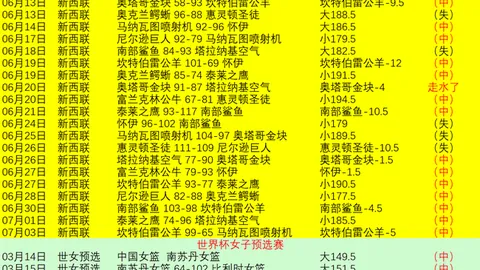 热刺官方确认：德勒古欣租借加盟佛罗伦萨，附带强制买断条款，2026展望新篇章
