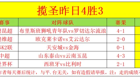 真人百家乐 112321 14